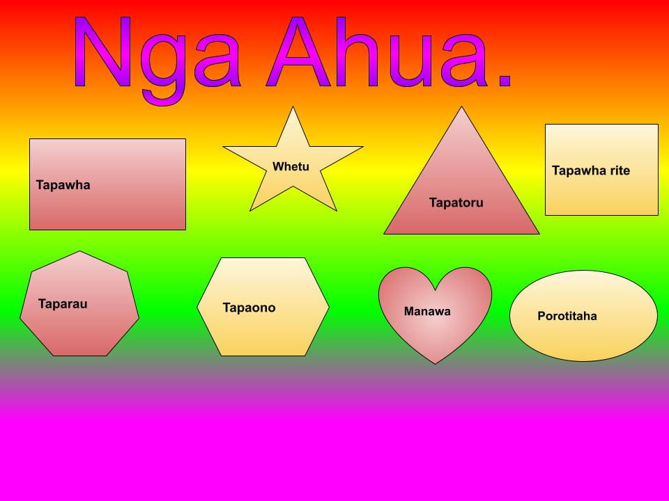 Te Reo Maori Shapes. – Mackenzie @ Ohaeawai School